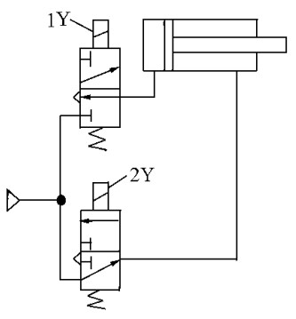 Two-position three-way valve controls double-acting cylinder reversing circuit