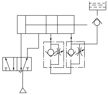 气液阻尼缸的速度控制回路
